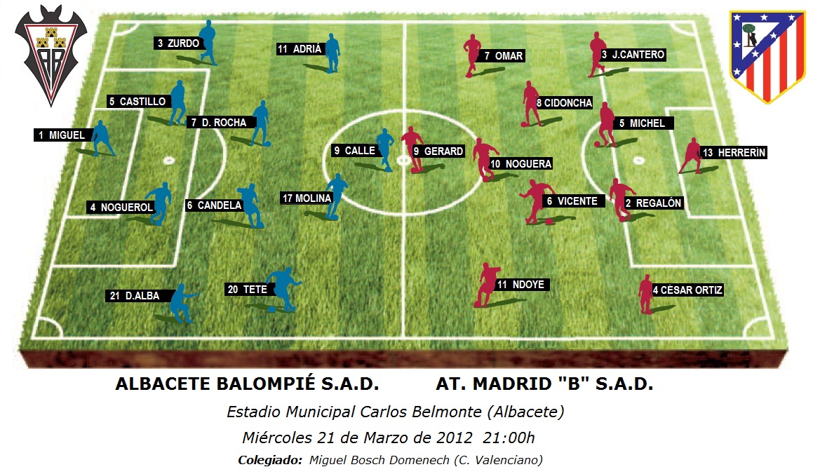 Alineaciones previstas para el encuentro Albacete Balompié - Atlético de Madrid "B" correspondiente a 30ª jornada del grupo I de Segunda División B