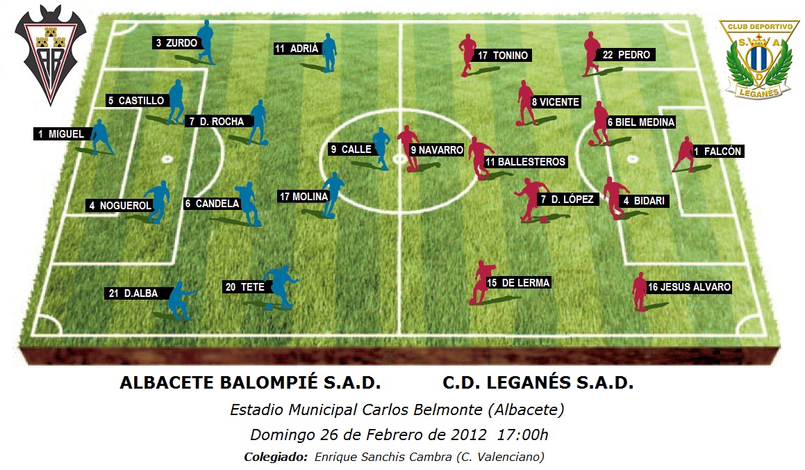 Alineaciones previstas para el encuentro Albacete Balompié - C.D. Leganés. 