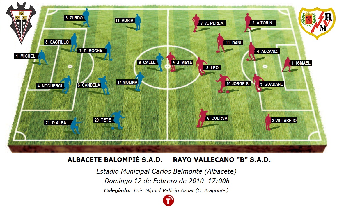 Alineaciones previstas para el encuentro Albacete Balompié-Rayo Vallecano "B"