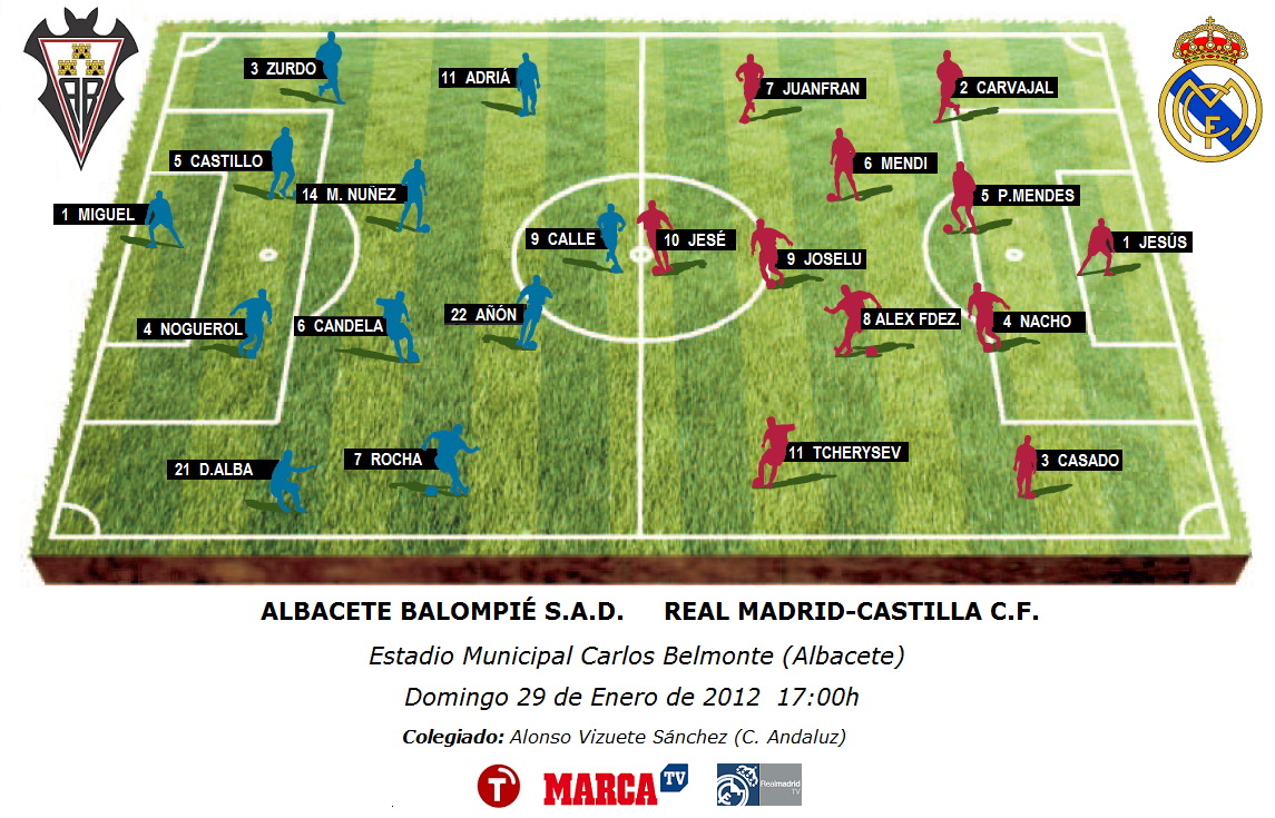 Alineaciones previstas para el encuentro Albacete Balompié - Real Madrid Castilla correspondiente a la Jornada 22 del Campeonato Nacional de Liga 2011-2012