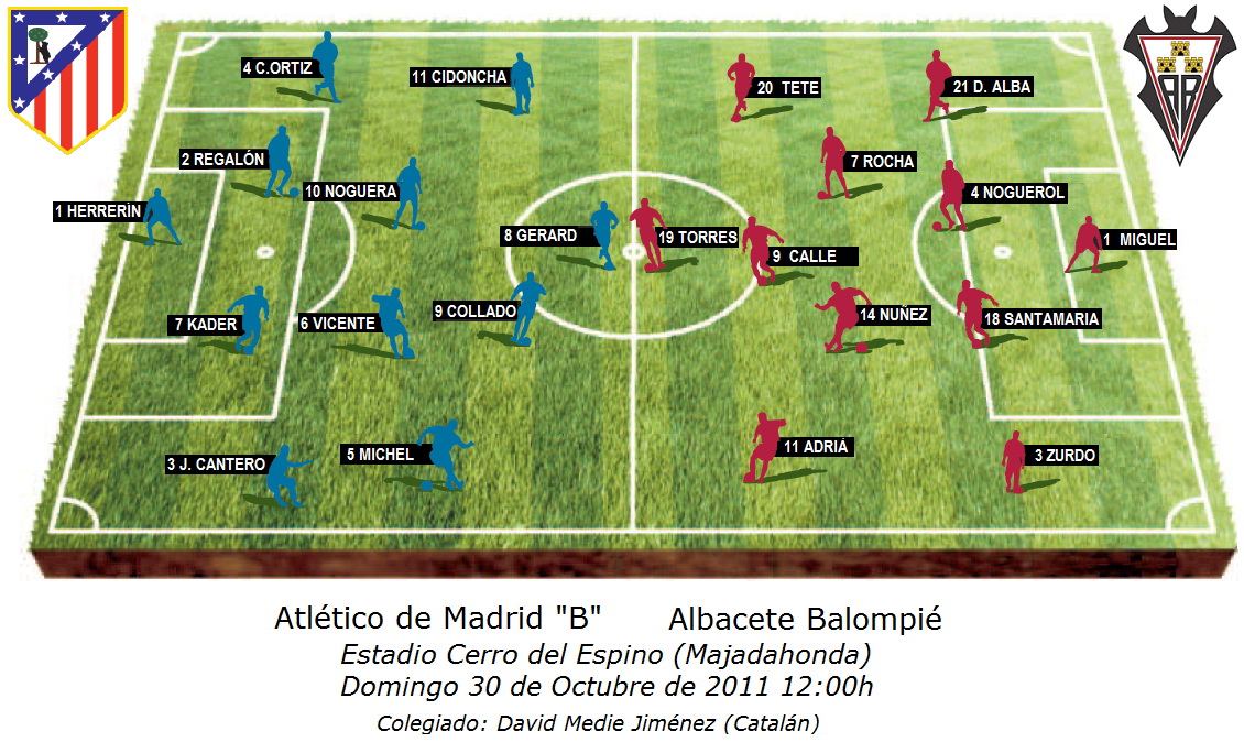 Previa Atlético de Madrid B - Albacete Balompié. Alineaciones previstas.