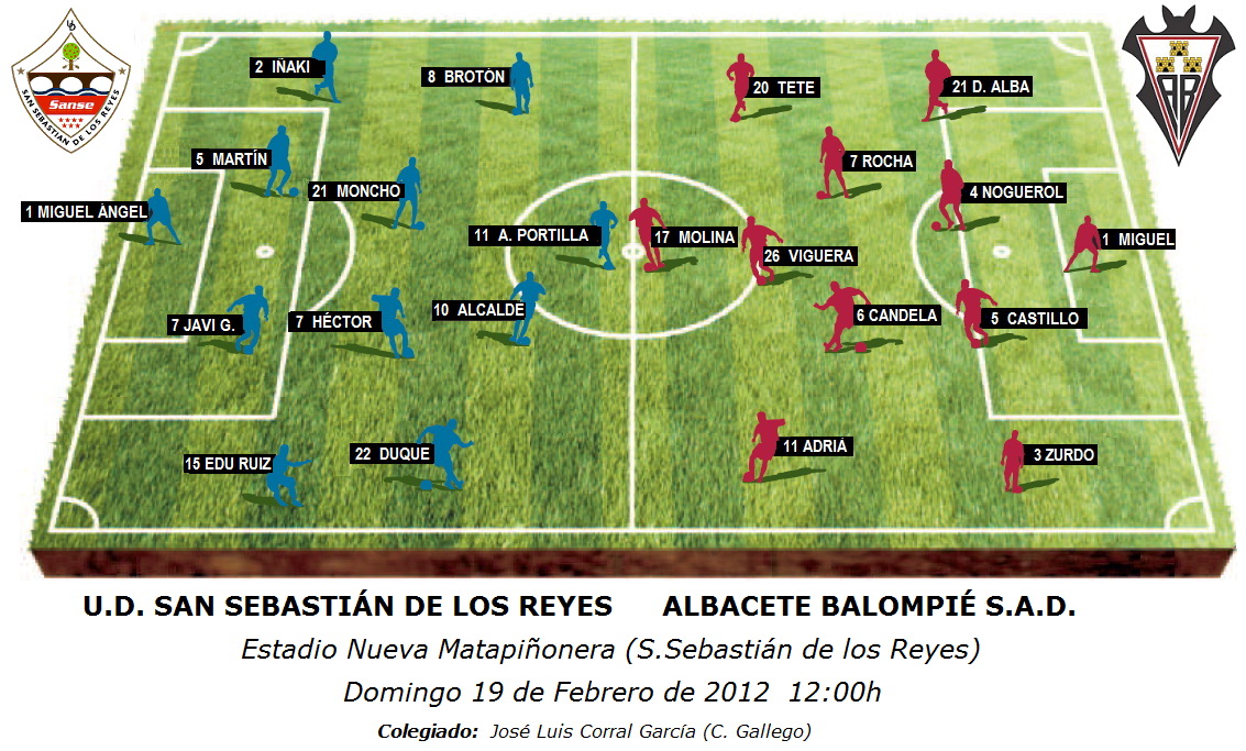 Alineaciones probables para el encuentro U.D. San Sebastián de los Reyes - Albacete Balompié  correspondiente a la jornada 25 del Campeonato Nacional de Liga de Segunda División B