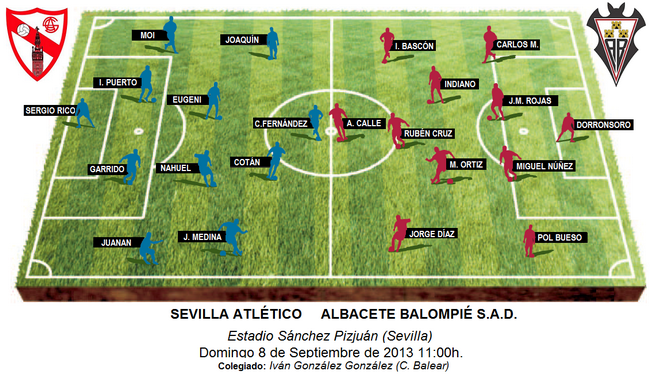 Onces previstos para el encuentro Sevilla Atlético - Albacete Balompié correspondiente a la 3ª Jornada del Campeonato Nacional de Liga de Segunda División "B" 2013-2014 en su grupo IV